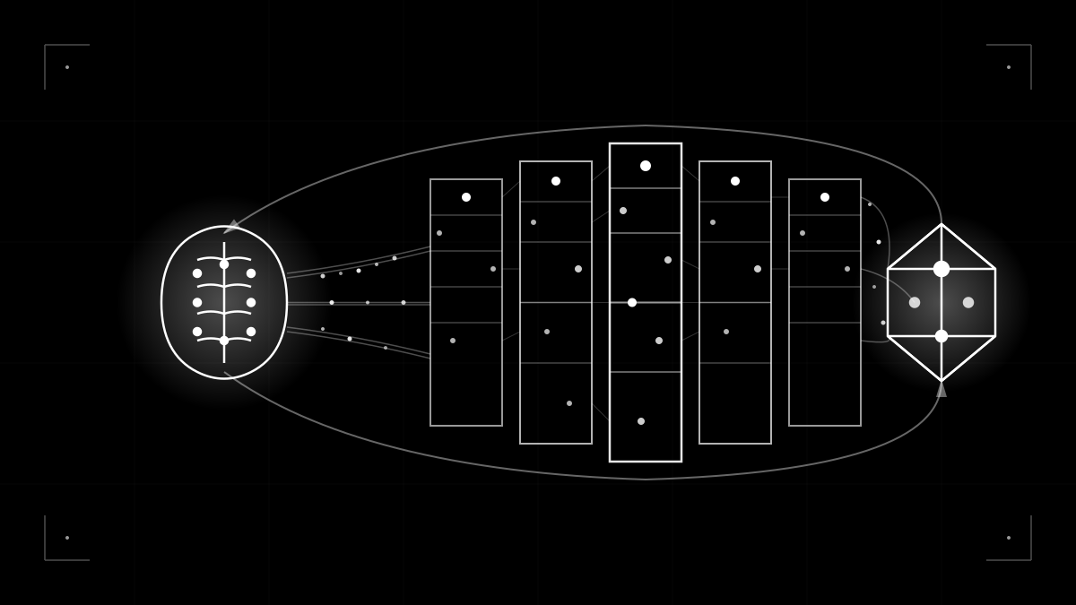5 practical tips to improve your prompt engineering